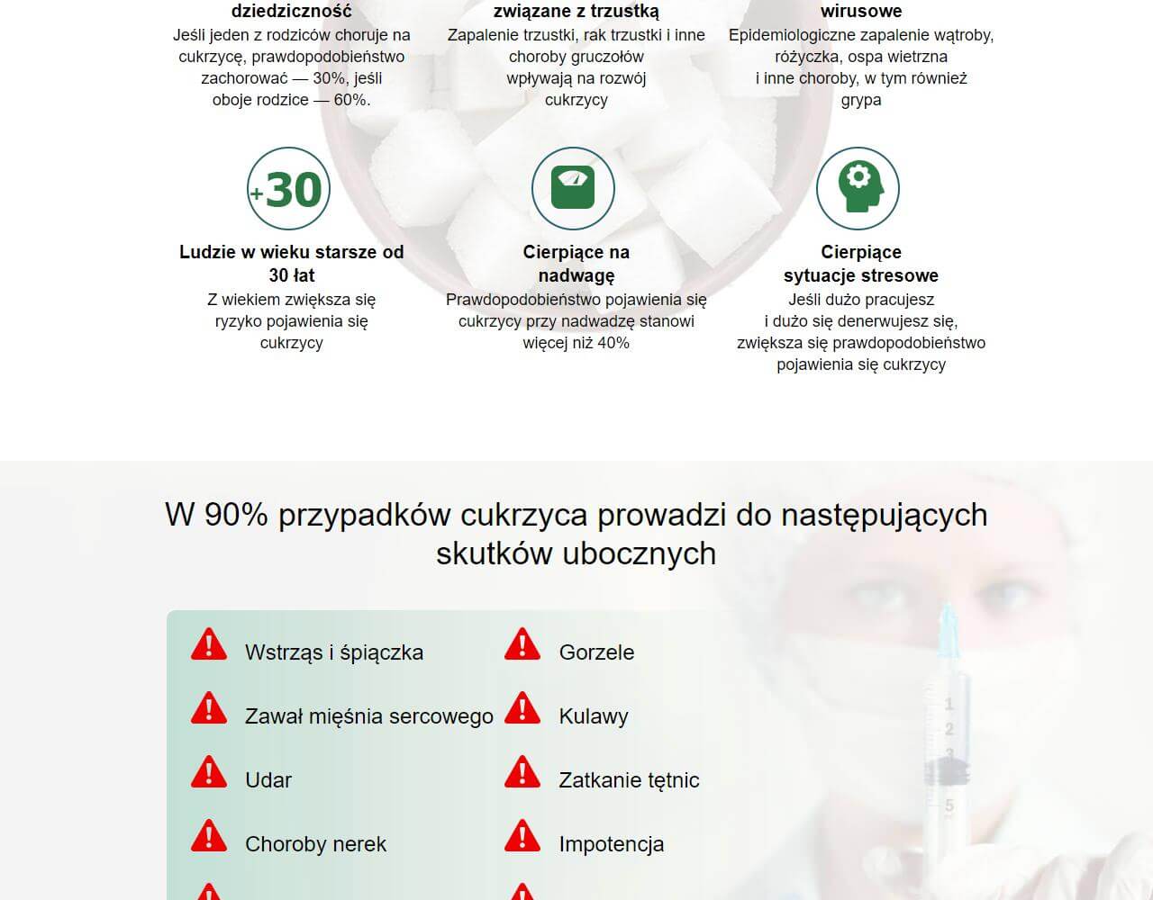 Gluconol 2